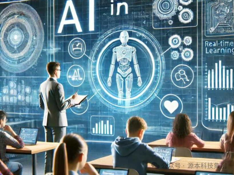 艾弗森贝博ballbet官网科技-本科生掌握大数据、云原生、AI-竞赛保研求职的“超车秘籍”来了！